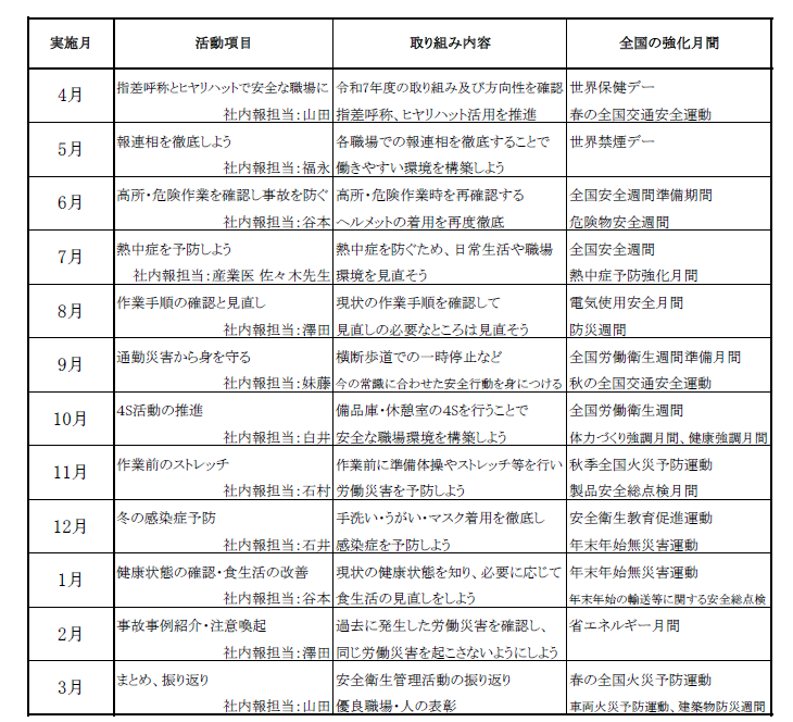 スクリーンショット 2025-04-29 115535